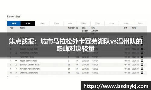 焦点战报：城市马拉松外卡赛芜湖队vs温州队的巅峰对决较量