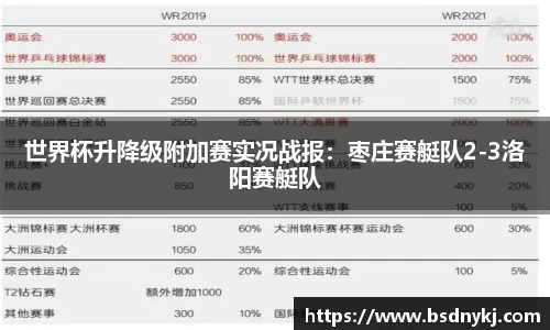 金年会